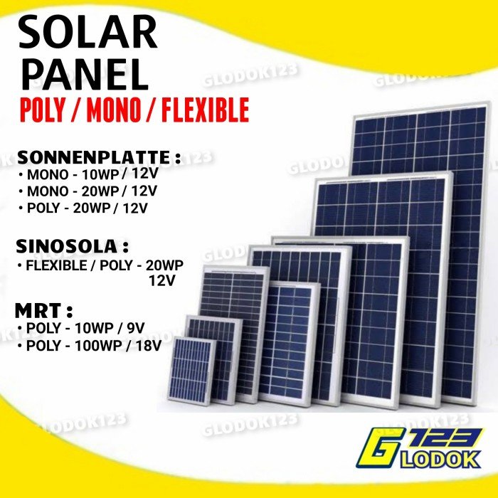 Solar Panel & Parts Archives Glodok123
