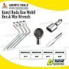 Kunci Roda Ban Mobil Mur Baut Nut 14 16 Inch Tipe L 17 19 21 23 Mm