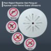 Pest Reject Repeller Alat Pengusir Nyamuk Lalat Kecoa Suara Ultrasonic